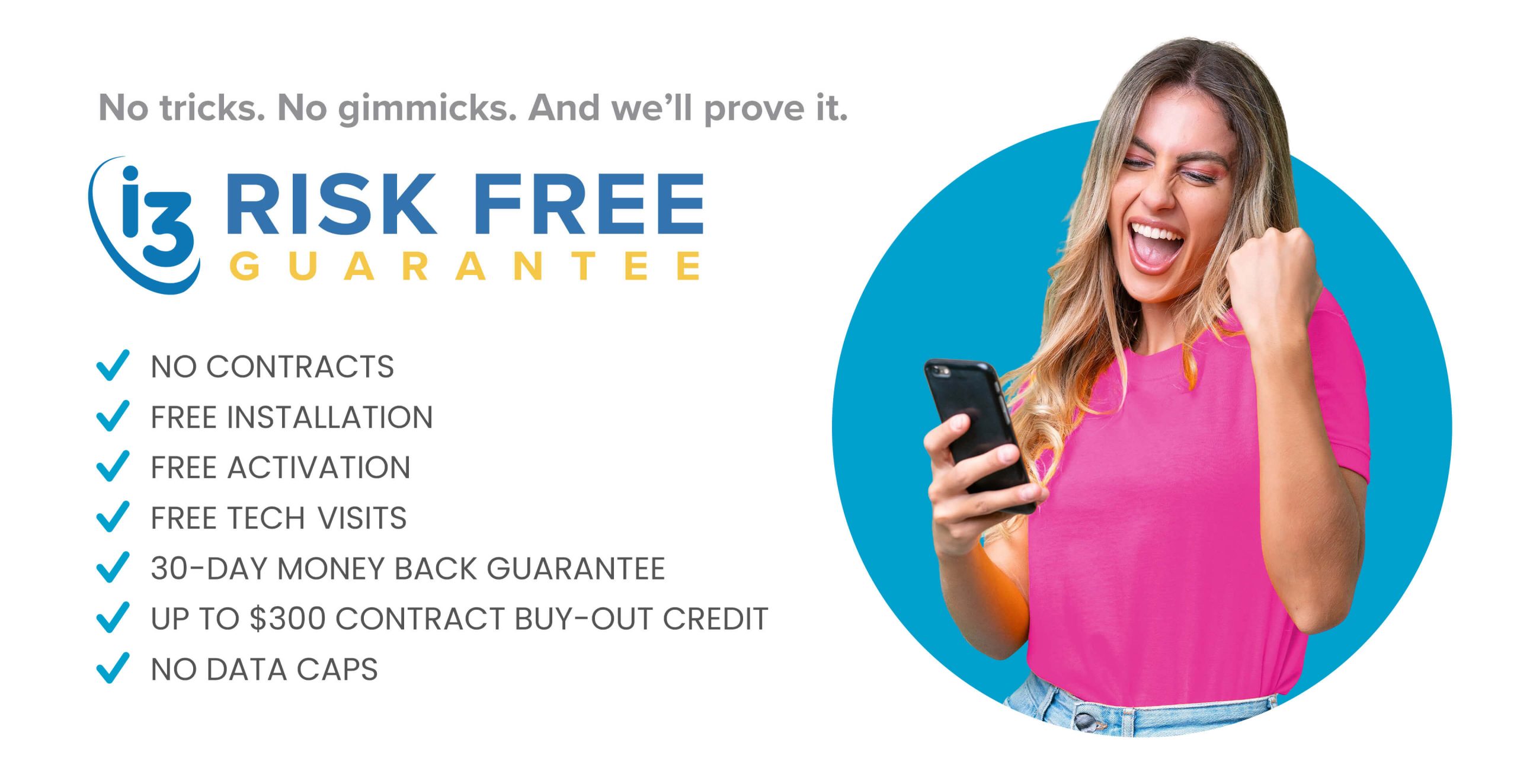 i3's risk free guarantee includes no contracts, free installation, free activation, free tech visits, 30-day money back guarantee, up to $300 contract buy-out credit and no data caps