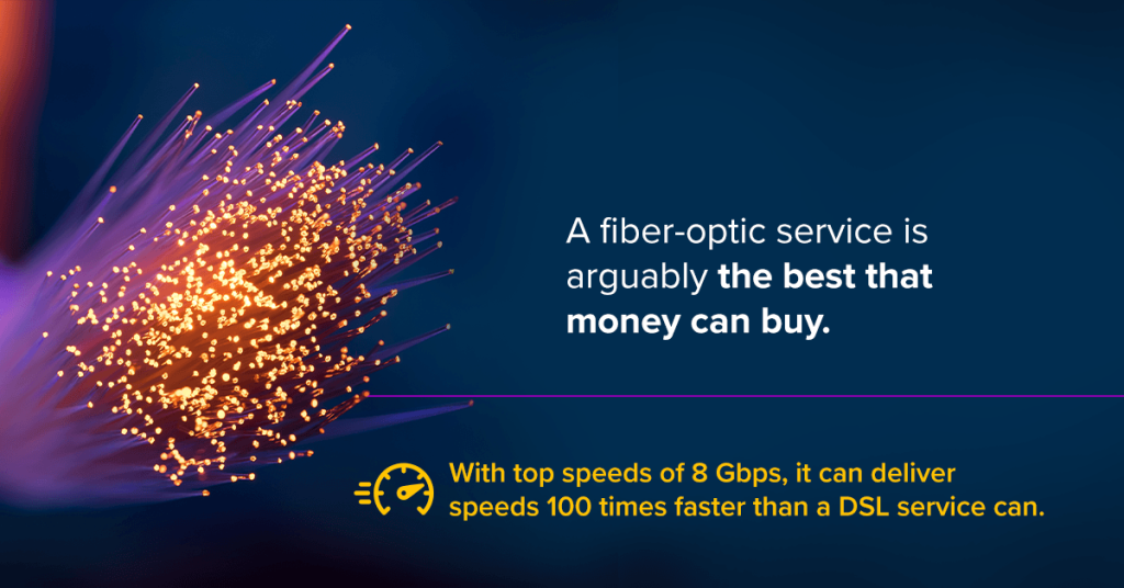 fiber strands with text that reads "A fiber-optic service is arguably the best that money can buy. With top speeds pf 8 Gbps, it can deliver speeds 100 times faster than a DSL service can."